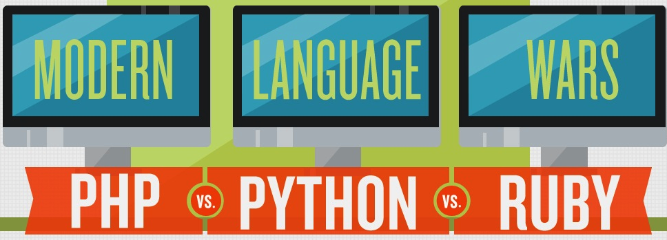 Python vs Ruby vs Php
