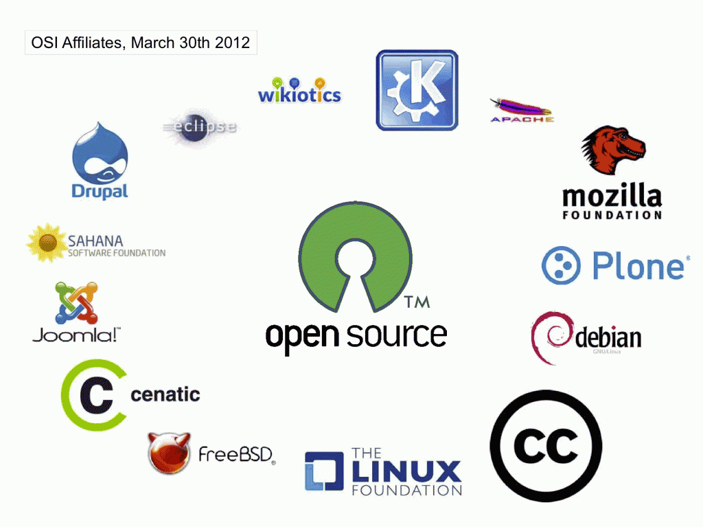 OpenSource